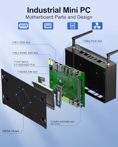 Image of Fanless Mini PC Win11 Pro Industrial PC Core i5 1235U 16G RAM 512G SSD