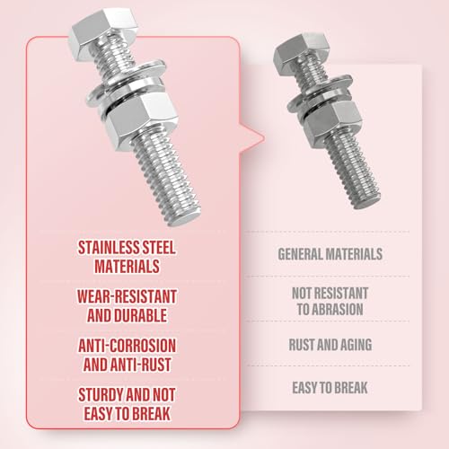 Image of 10PCS 1 /2-13 x 2-1 /2 inch 304 Stainless Steel External Hex Bolt, Fully Threaded Bolt with Nut Flat & Lock Washers and Spanner