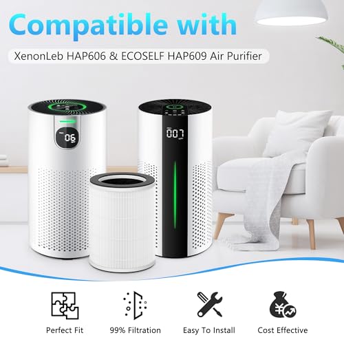 HAP609 HAP606 Replacement Filter for XenonLab VisionAir, FreAire & ECOSELF HAP609 Air Purifiers, 3-Stage Filtration with Activated Carbon by CFKREYA - Used condition - Image 2