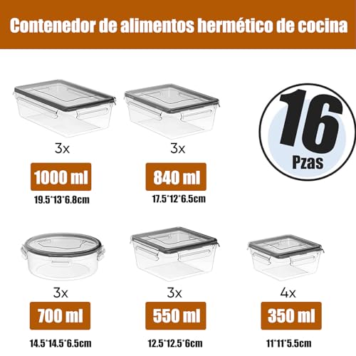 Contenedores, Home Imagen adicional