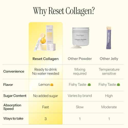Dr.Eve Vegan Collagen Liquid Sticks