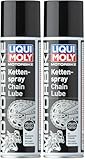 LIQUI MOLY Motorbike Chain Lube | 250 ml | Motorrad Haftschmierstoff ohne Kupfer | Art.-Nr.: 1508 (Packung mit 2)