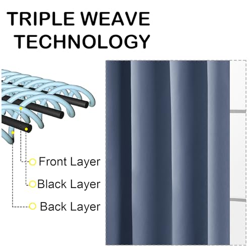 Image of Demin Blue Blackout Curtains for Small Window Treatment, Light Blocking Short Kitchen Window Curtains Over Sink, Dual Rod Pocket Half Window Tiers for Bathroom Basement, 2x40Wx36L Inches