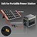 Solarkabel mit XT60 Buchsenstecker, Solarstecker auf XT60 Stecker Solarpanel Adapter Kabel, 12AWG Solarladekabel für Anker 757 Powerhouse und Ecoflow Portable Power Stations, Solarpanel (94CM)