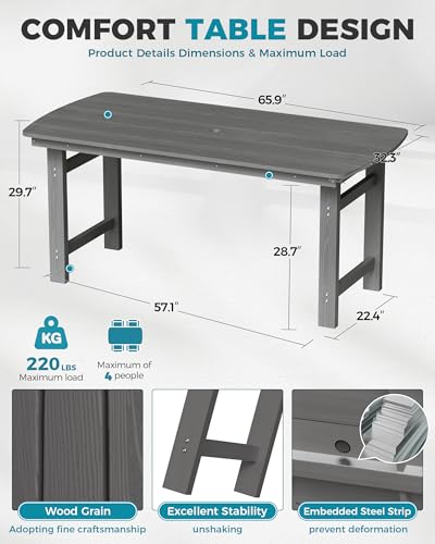 Image of Ciokea HDPE Outdoor Dining Set, 5-Piece Patio Table and Chairs Set with Umbrella Hole, All-Weather Patio Dining Sets for 4, Durable Patio Furniture for Backyard, Garden, Lawn & Poolside, Grey