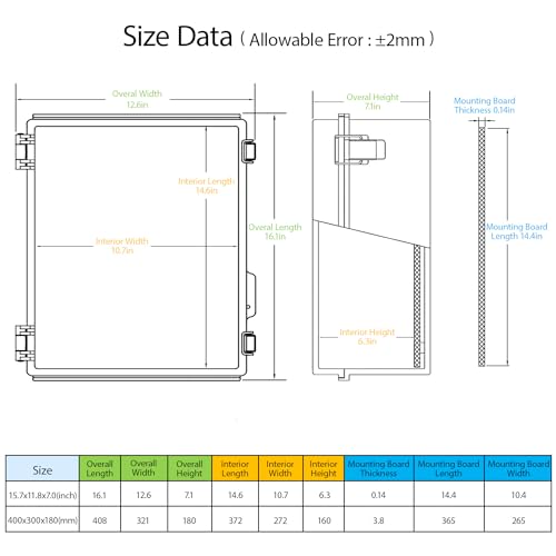 El mejor review de Caja conduit al mejor precio. 31 Imagen adicional