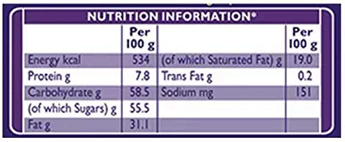 Image of Cadbury Dairy Milk Chocolate 6.6GM Pack of 20 Bars (20 x 0.33 g)