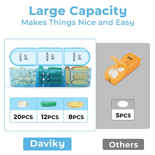 Image of Daviky Pill Organizer Travel, Weekly Pill Organizer 3 Times a Day, Pill Box 7 Day, Pill Cases Organizers 7 Day, Daily Pill Box Organizer, Medicine Organizer to Hold Vitamins and Medication (Blue)