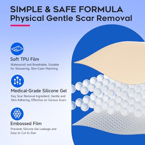 Ezonacare EC-SS01 Thicker Silicone Scar Sheets thumb #3