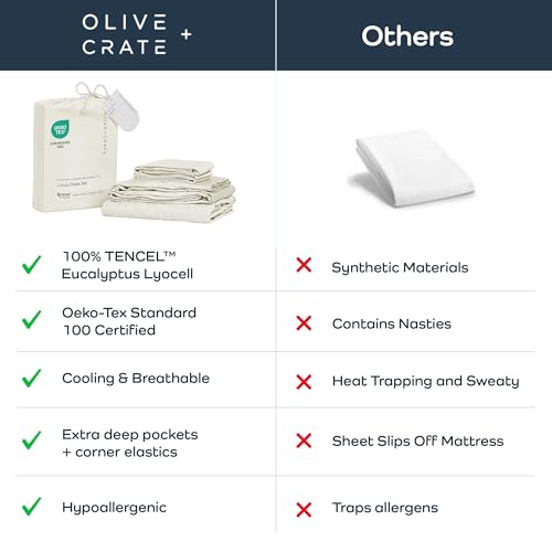 Image of Olive + Crate Tencel Lyocell Eucalyptus Sheets King Size - Cooling Tencel Sheets for Hot Sleepers with 18 Inch Deep Pocket Fit - Ivory 4-Piece Set