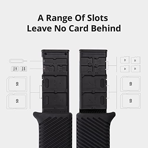 PGYTECH CreateMate High-speed Card Reader - Image 4