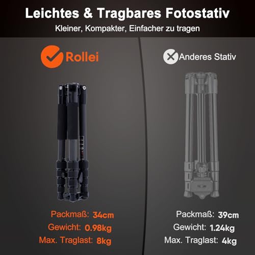Rollei Compact Traveler No.1 Carbon Schwarz, 145cm Kamera Stativ Leichtes Reisestativ mit Kugelkopf Arca Swiss Kompatibel Kompaktes Fotostativ mit Monopod Funktion Packmaß 34cm für DSLR & Smartphone