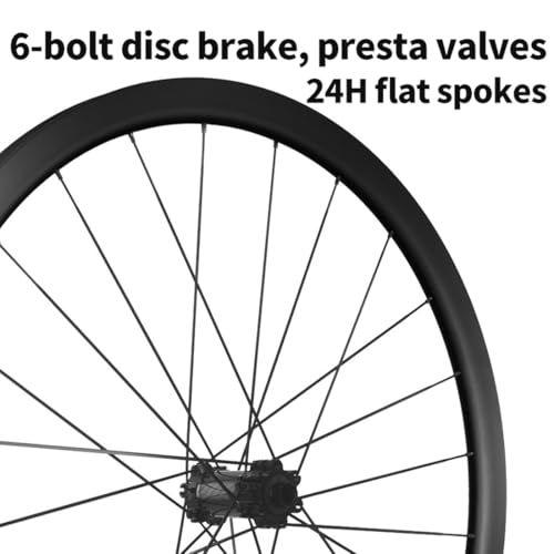 27.5