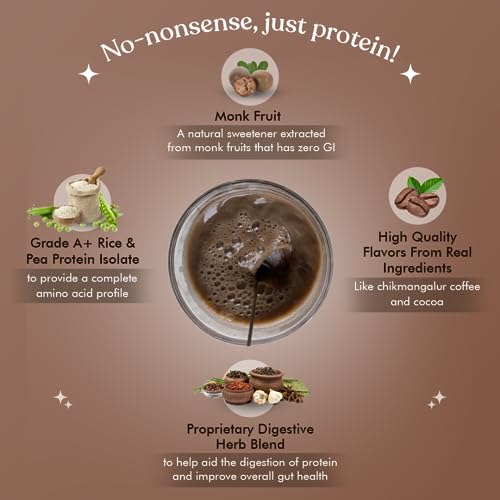 Image of Cosmix No Nonsense Plant Protein | Organic Pea & Rice Isolate | Vegan | 24g Protein /Serving | Easy To Digest | All Essential Amino Acids | No Preservatives| Coffee + Chocolate Chikmagalur Mocha - 500g