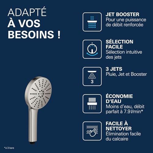 Vignette produit