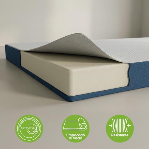 La mejor comparación de colchon Splendor más recomendados. 6 splendor marca DR JOOHN (3)