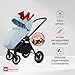 Imagen de BabyLux® Carrito Bebe 3en1 ROSSO