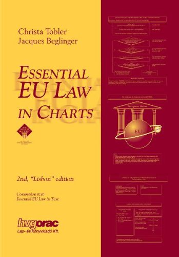 Preisvergleich Produktbild Essential EU Law in Charts: 2nd Lisbon edition