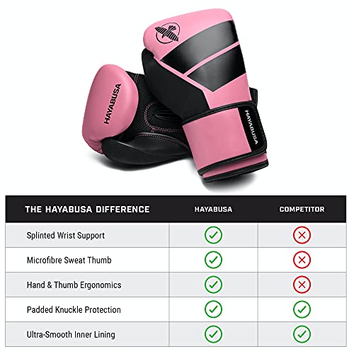 Hayabusa S4 Kids Boxing Gloves For Boys And Girls - Pink, 8 Oz #TOP1