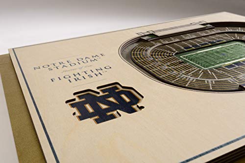 Notre Dame Fighting Irish #TOP3