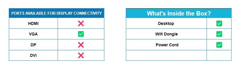 (Refurbished) HP ProDesk Desktop Computer PC (Intel Core i5 6th Gen Processor| 8 GB DDR4 RAM| 256 GB SSD| Windows 11 Pro| MS Office| Intel HD... - Image 4