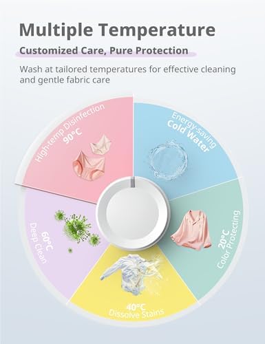 COMFEE' 6KG Freestanding Washing Machine - 15 Programs, 90℃ Heat Wash - Image 6