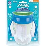 WOWCUPBABY BLUE 136 (透明ﾄﾗｲﾀﾝ)