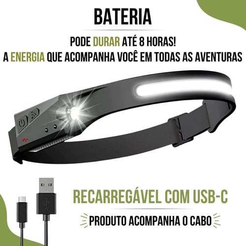 Lanterna de Cabeça Recarregável USB Led Fita Potente Forte com COB e Sensor Resistente à Água para P