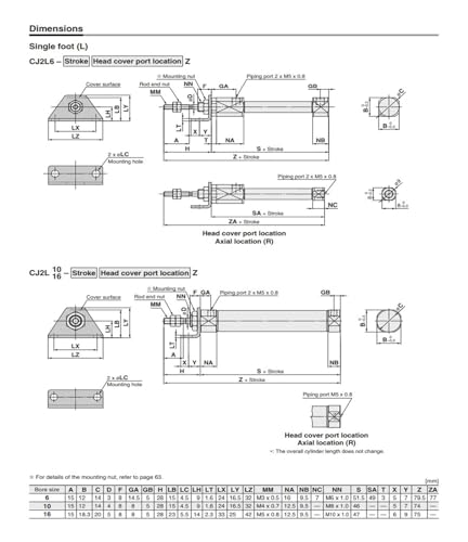 Mini Cylindre CDJ2KB16 evite les vibrations des mouvements fluides - 5