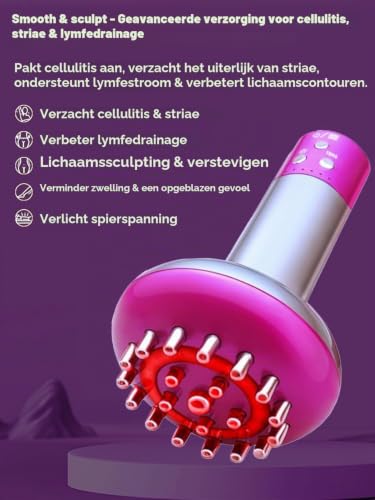 Beautique BodySculpt 5-in-1 – Cellulitis & Lymfedrainage - View 3