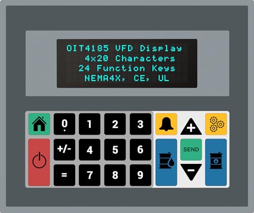 Image of OIT4185-A00 - VFD Operator Interface Terminal, 4x20 Characters Display, 24 Programmable Keys, Panel Mounting, Aluminum, C1D2, Extended Temp, Baba - Made in The USA
