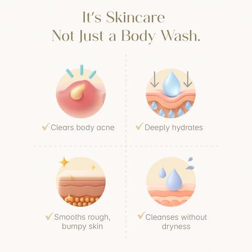 Image of Seoulskin Exfoliating Shower Oil with 1% Salicylic Acid & 1% Lactic Acid | For Body Acne, Strawberry Skin, De-Tan | With Avocado & Rosehip Oil | Gentle Exfoliating Shower Gel | Oil-to-Foam Lather | Non-Drying | Korean Skincare | Shower Oil | 300 ml