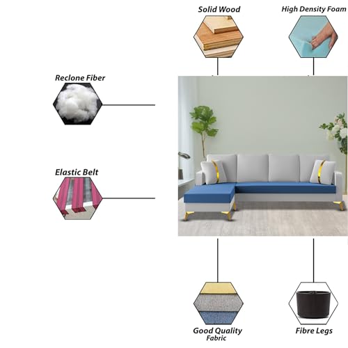 Image of Casaliving Mandis LHS 4 Seater L Shape Sofa Set for Living Room (Blue Grey Fabric) Premium Fabric Sofa