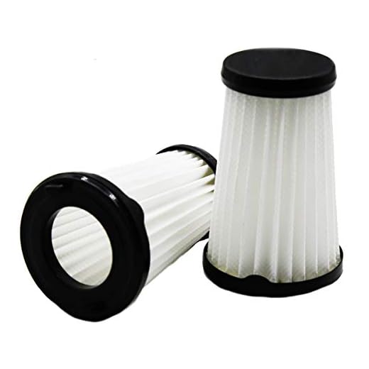Green Label 2-pack ersättningsfilter för AEG CX7-2/Electrolux Ergorapido dammsugare (jämförbar med AEG AEF150, Electrolux EF150)