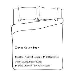 UNILIFE Parure de Lit 3 Pièces Housse de Couette The Beatles avec Taie d’oreiller Parure Housse de Couette en Polycoton… - Les Beatles, Paul McCartney, John Lennon, RIngo Starr, George Harrison UNILIFE Parure de Lit 3 Pièces Housse de Couette The Beatles avec Taie d'oreiller Parure Housse de Couette en Polycoton… – Image 6