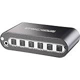 Ein mitgeliefertes externes Steckernetzteil dient zur Stromversorgung des Switches