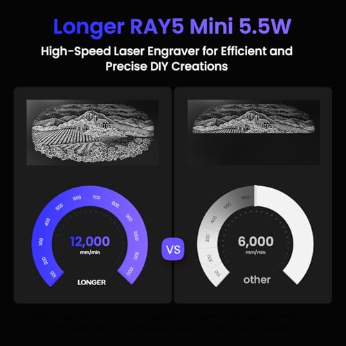 Image of LONGER Ray5 Laser Engraver, 5500mW Portable Laser Engraver & Cutter, 12000mm /min High-Speed, for Wood, Acrylic, Glass & Leather, Ideal for Small Business & DIY, 130x130mm Working Area