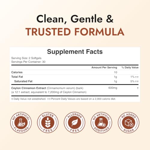 PRIMAL REMEDIES Ceylon Cinnamon Capsules with Organic MCT Oil