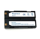 Hochleistungsakku mit Qualitätszellen bestückt