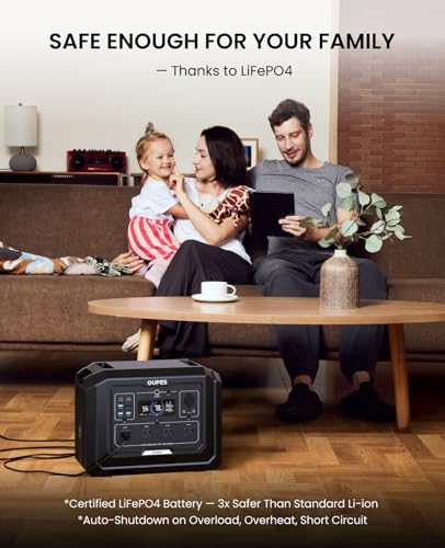 OUPES Mega 1 Portable Power Station, 1024Wh LiFePO4 Battery w/ 4 2000W AC Outlets, Expandable to 5kWh, UPS, Solar Generator for Home Backup Power, Camping & Road Trips (Solar Panel Optional) 8 AI VOLT Generator Website 41zf s3UFyL. SL500 AI VOLT Generator Website