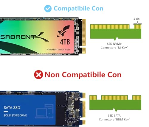 Adattatore PCIe SSD M.2 NVME - Hdd - Immagine 3