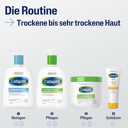 Bodylotion ohne Parfüm von Cetaphil, 460ml für trockene Haut