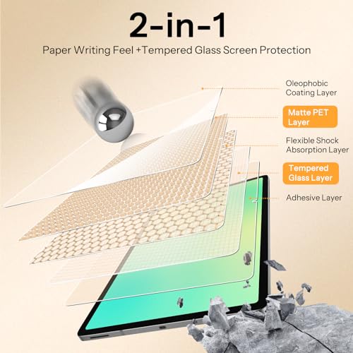 Image of SPARIN Paper Glass Screen Protector for Samsung Galaxy Tab A11 Plus /A9 Plus