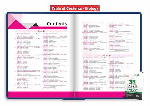 Image of Disha Errorless 38 Years NTA NEET (UG) Chapter-wise & Topic-wise Physics, Chemistry & Biology PYQ (2025 - 1988) Books 20th Edition | Solved Papers | New NCERT Syllabus | Errorless Physics NEET 2026