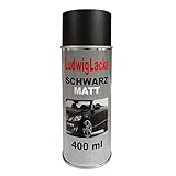 LudwigLacke