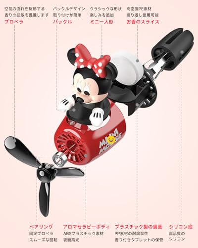 RISOUHE 車用アロマディフューザー