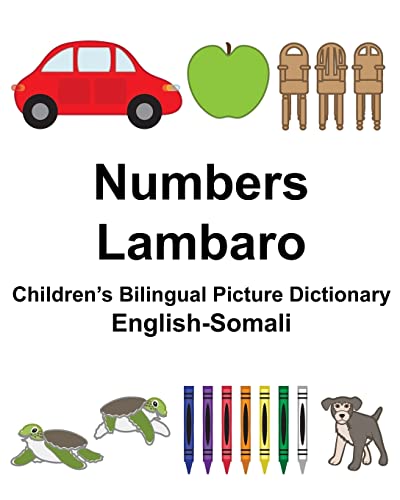 English-Somali Numbers/Lambaro Children’s Bilingual Picture Dictionary (FreeBilingualBooks.com)