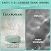 Brookstone Shower Steamers Aromatherapy 12 Tablets - Christmas Stocking Stuffers for Men, Birthday Gifts for Women, Green Elephant, Relaxation, Self Care - Shower Steamers Clean Breeze