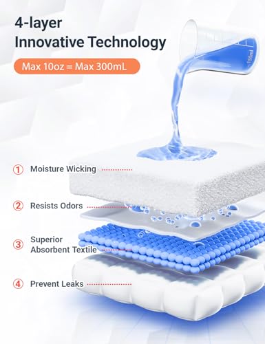 Confezione Da 3 Boxer Per Incontinenza Da Uomo Con Tampone Assorbente Per Urina Da 300 Ml In Cotone Lavabile E Riutilizzabile Mutande Uomo Per Incontinenza Nero Taglia Xxl - 3