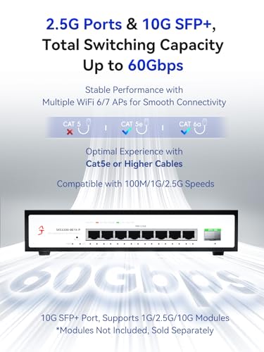 Image of 9-Port 2.5G Easy Managed PoE+ Ethernet Switch, IEEE8023af /at PoE 140W, VLAN /QoS /STP /IGMP /LACP Supported, Fanless 2.5Gb Network Switch for AP, VoIP Phone, IP Camera, NVR